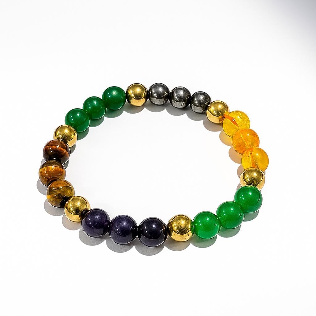 Dhan Shakti Bracelet – Attract Wealth, Prosperity & Positive Energy + free jibu coin - Image 4